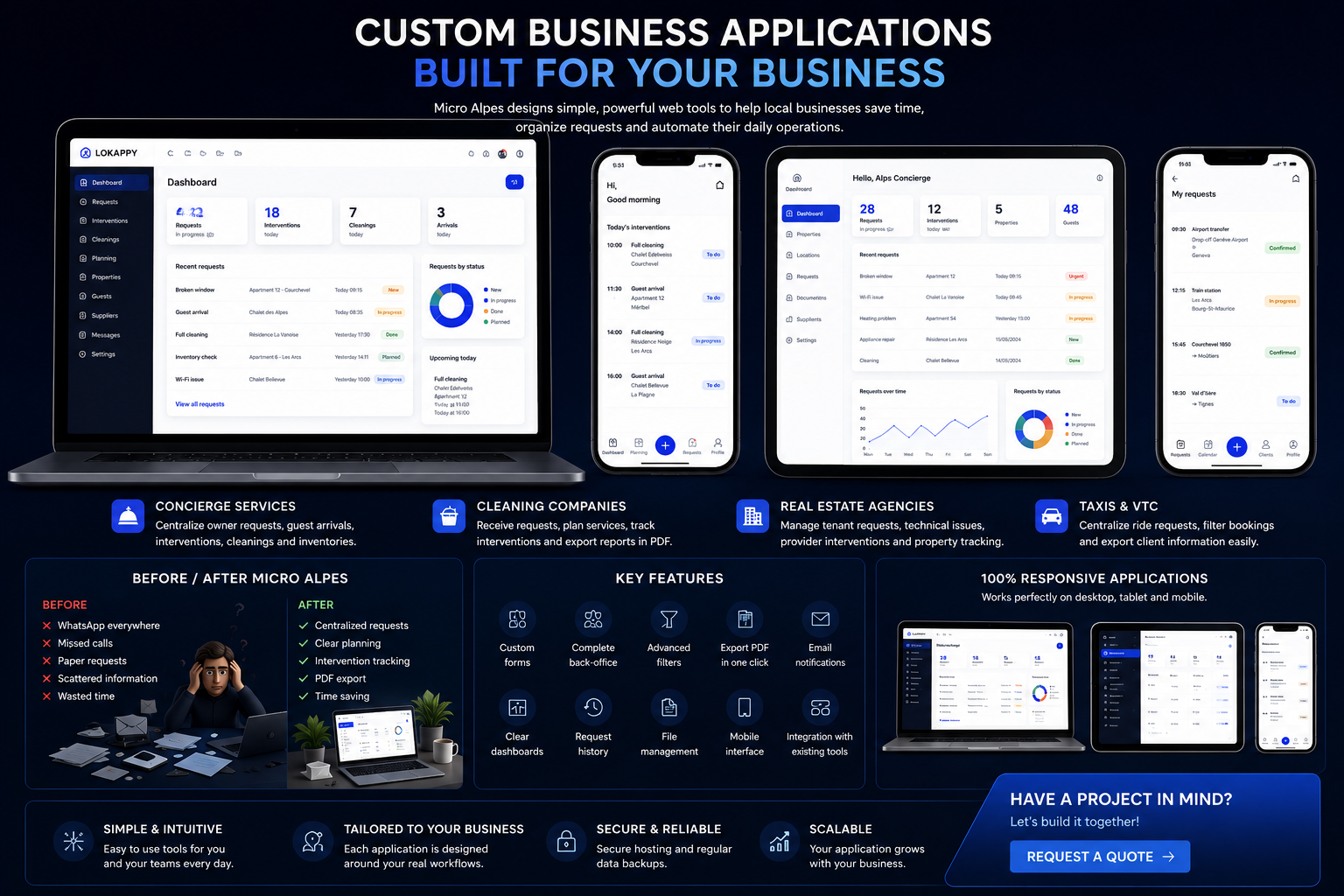 Preview of Micro Alpes business applications — concierge, cleaning, real estate, taxis, VTC
